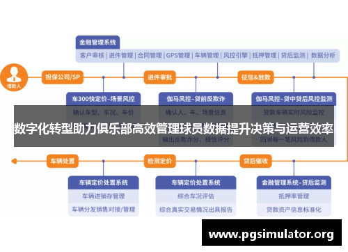 数字化转型助力俱乐部高效管理球员数据提升决策与运营效率