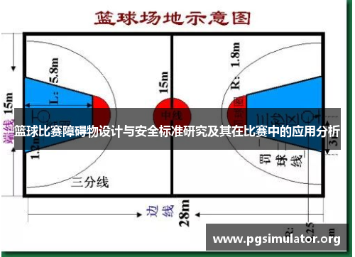 篮球比赛障碍物设计与安全标准研究及其在比赛中的应用分析