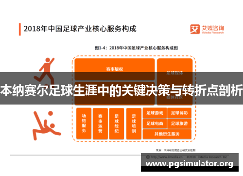 本纳赛尔足球生涯中的关键决策与转折点剖析