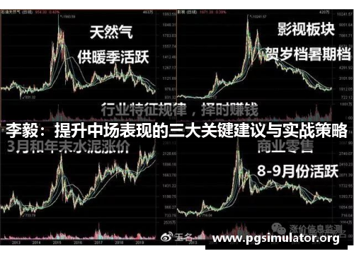 李毅：提升中场表现的三大关键建议与实战策略