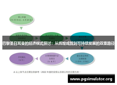 巴黎圣日耳曼的经济模式探讨：从辉煌成就到可持续发展的双重路径