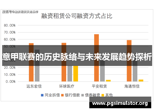意甲联赛的历史脉络与未来发展趋势探析