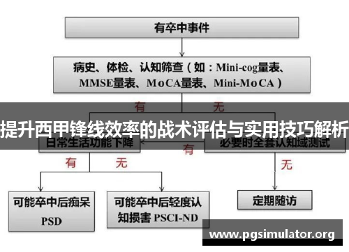 提升西甲锋线效率的战术评估与实用技巧解析