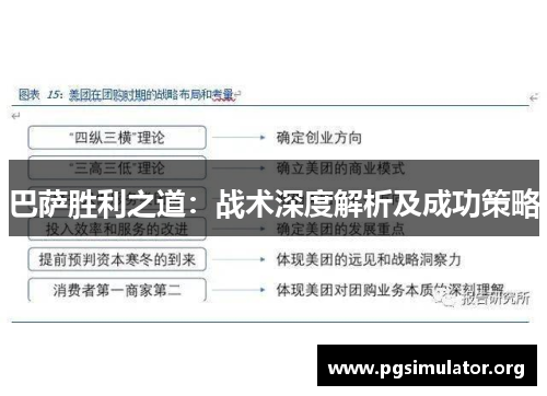 巴萨胜利之道：战术深度解析及成功策略