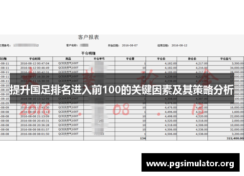 提升国足排名进入前100的关键因素及其策略分析