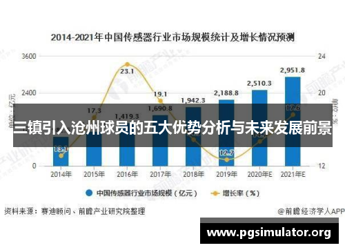三镇引入沧州球员的五大优势分析与未来发展前景