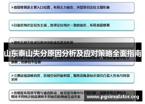 山东泰山失分原因分析及应对策略全面指南