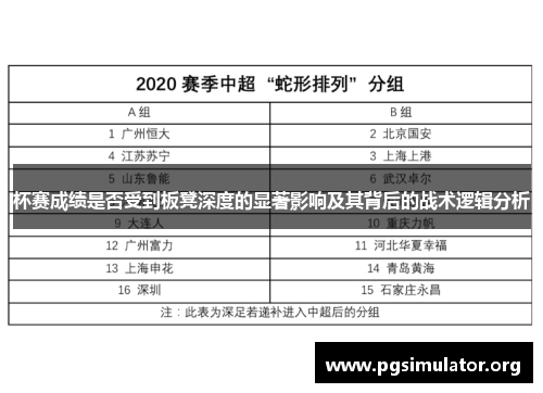 杯赛成绩是否受到板凳深度的显著影响及其背后的战术逻辑分析