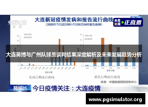 大连英博与广州队球员谈判结果深度解析及未来发展趋势分析