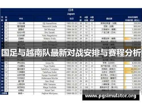 国足与越南队最新对战安排与赛程分析