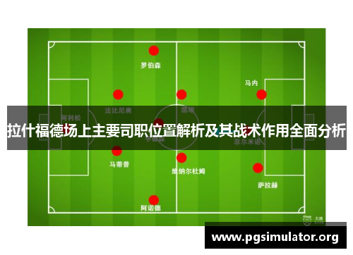 拉什福德场上主要司职位置解析及其战术作用全面分析