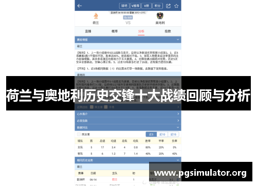 荷兰与奥地利历史交锋十大战绩回顾与分析