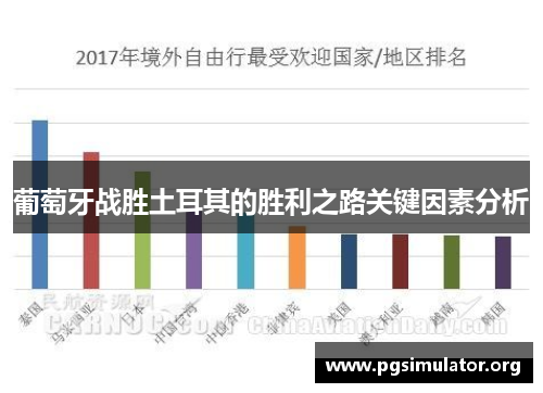 葡萄牙战胜土耳其的胜利之路关键因素分析