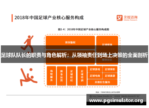 足球队队长的职责与角色解析:从领袖责任到场上决策的全面剖析 足球队队长的职责与角色解析:从领袖责任到场上决策的全面剖析