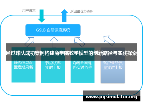 通过球队成功案例构建商学院教学模型的创新路径与实践探索 通过球队成功案例构建商学院教学模型的创新路径与实践探索
