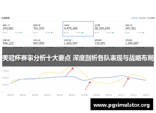 美冠杯赛事分析十大要点 深度剖析各队表现与战略布局 美冠杯赛事分析十大要点 深度剖析各队表现与战略布局