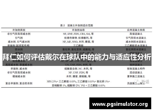 拜仁如何评估戴尔在球队中的能力与适应性分析