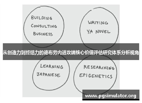 从创造力到终结力的德布劳内进攻端核心价值评估研究体系分析视角