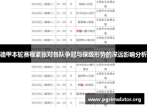 德甲本轮赛程紧张对各队争冠与保级形势的深远影响分析