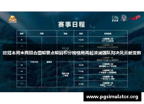 欧冠本周末两回合图解要点解码积分榜格局再起波澜强队对决风云新变数 欧冠本周末两回合图解要点解码积分榜格局再起波澜强队对决风云新变数