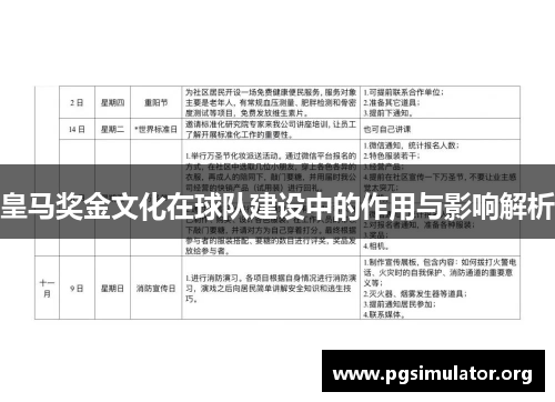 皇马奖金文化在球队建设中的作用与影响解析