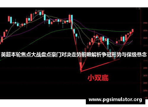 英超本轮焦点大战盘点豪门对决走势前瞻解析争冠形势与保级悬念