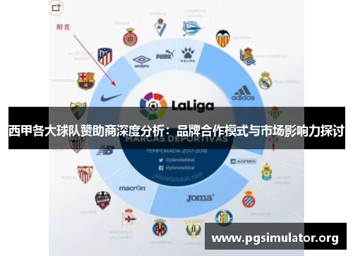 西甲各大球队赞助商深度分析:品牌合作模式与市场影响力探讨 西甲各大球队赞助商深度分析:品牌合作模式与市场影响力探讨