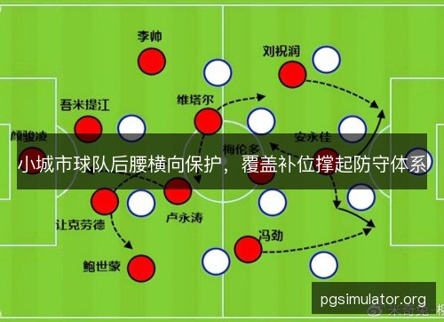 小城市球队后腰横向保护，覆盖补位撑起防守体系